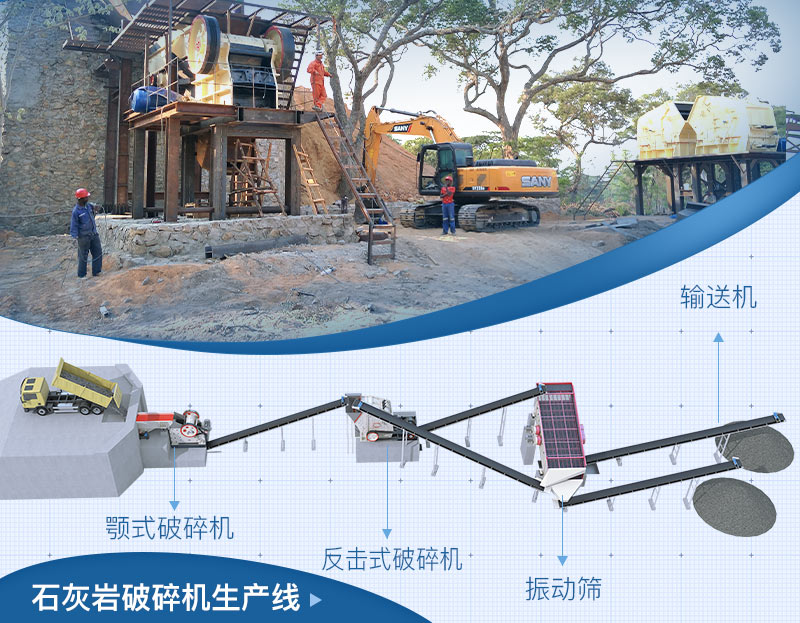 石灰?guī)r破碎機生產(chǎn)線 石灰?guī)r破碎機生產(chǎn)線