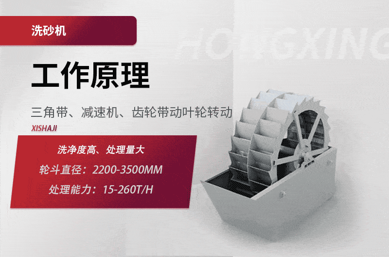 工作原理 工作原理