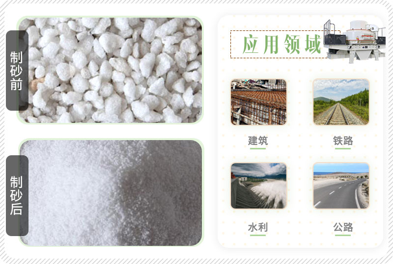 珍珠巖制沙前后對比 珍珠巖制沙前后對比