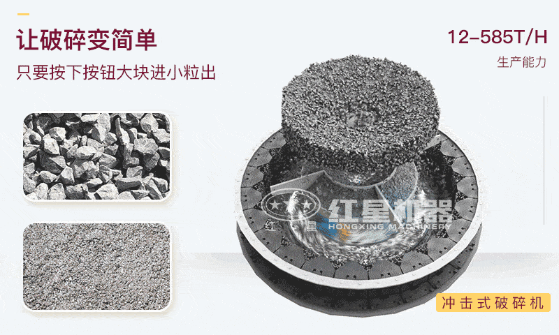 沖擊式破碎機(jī)工作原理 沖擊式破碎機(jī)工作原理
