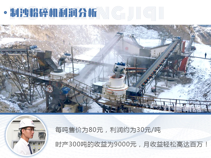 利潤分析 利潤分析