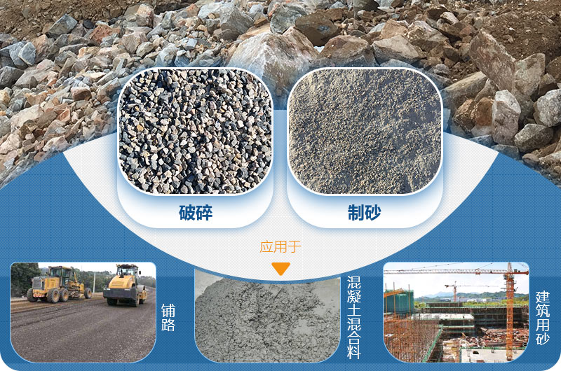 玄武巖碎石成品展示 玄武巖碎石成品展示