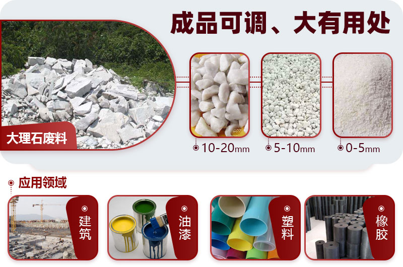 大理石廢料加工 大理石廢料加工