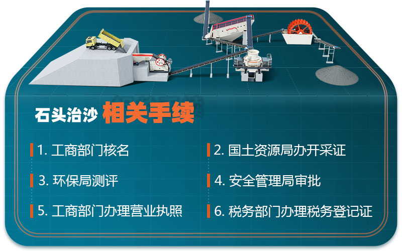 石頭治沙相關手續(xù) 石頭治沙相關手續(xù)