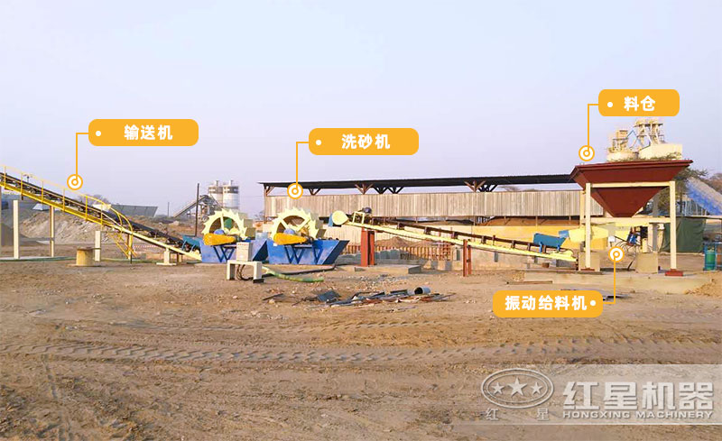 只洗沙的生產(chǎn)線 只洗沙的生產(chǎn)線