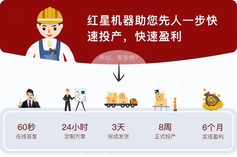 紅星助您快人一步 紅星助您快人一步