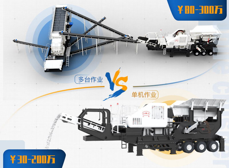 多機(jī)作業(yè)和單機(jī)作業(yè)配置價(jià)格 多機(jī)作業(yè)和單機(jī)作業(yè)配置價(jià)格