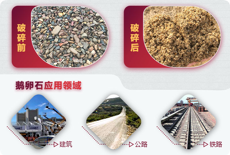 鵝卵石破碎前后及應(yīng)用領(lǐng)域 鵝卵石破碎前后及應(yīng)用領(lǐng)域