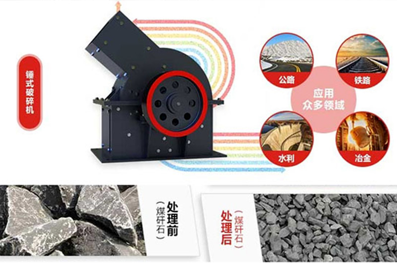 煤矸石錘式破碎機 煤矸石錘式破碎機