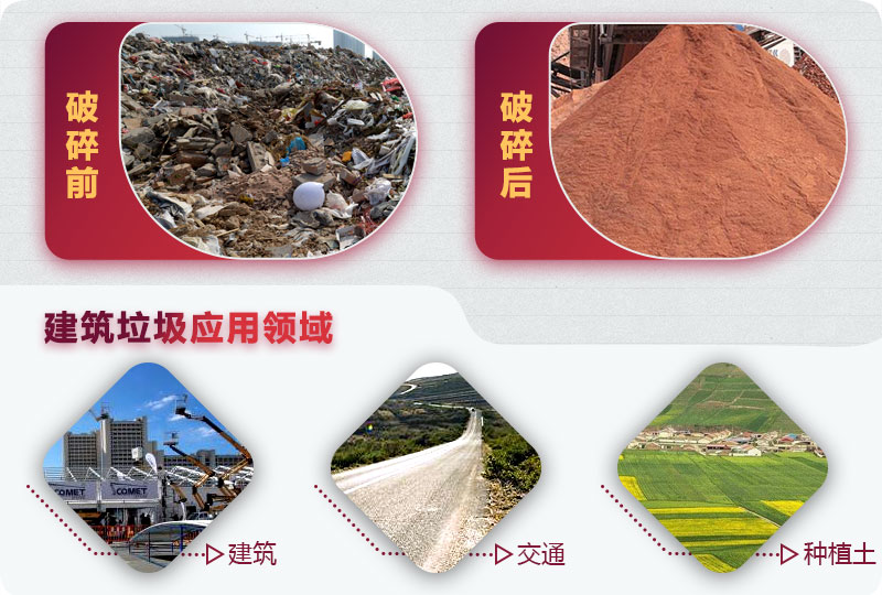 建筑垃圾破碎前后,變廢為寶 建筑垃圾破碎前后,變廢為寶