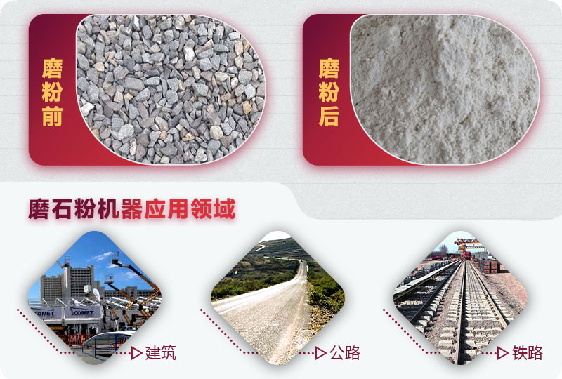 應(yīng)用領(lǐng)域 應(yīng)用領(lǐng)域