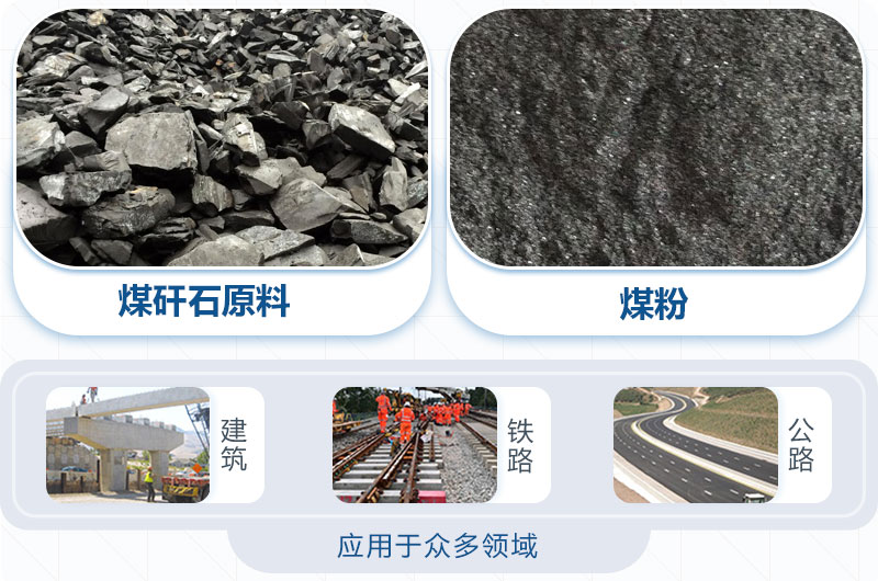 煤矸石粉碎機(jī) 煤矸石粉碎機(jī)