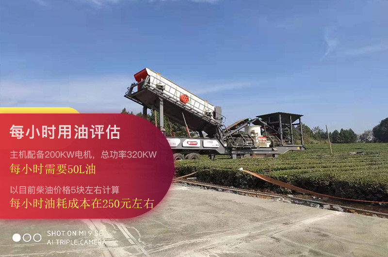 柴油報價 柴油報價