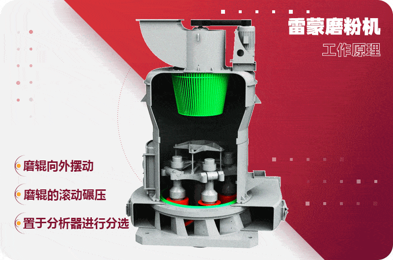 金屬硅磨粉設備原理 金屬硅磨粉設備原理