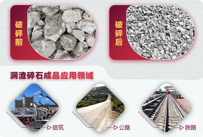 洞渣加工碎石成品 洞渣加工碎石成品