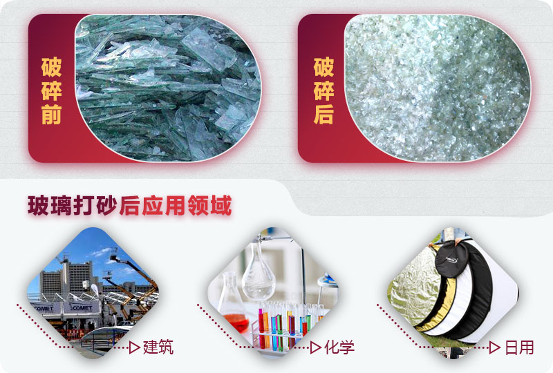廢玻璃加工后應(yīng)用領(lǐng)域 廢玻璃加工后應(yīng)用領(lǐng)域